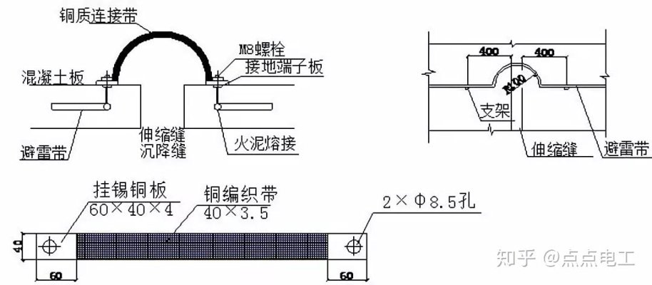 沉降缝装置
